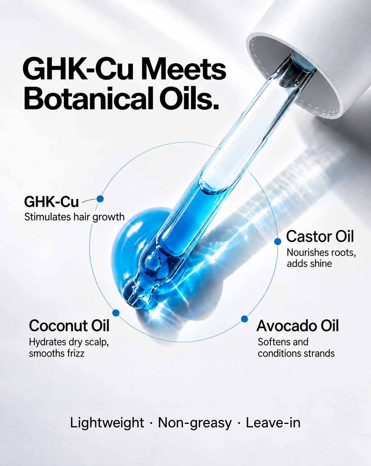 The GHK-Cu Scalp Tonic